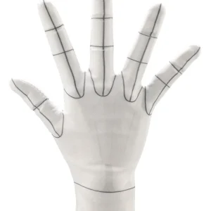 Kotobukiya Artist Support Gloves for Hand Models Wireframe Figure Accessories